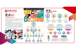 公司組織架構文化牆，企業文化牆設計