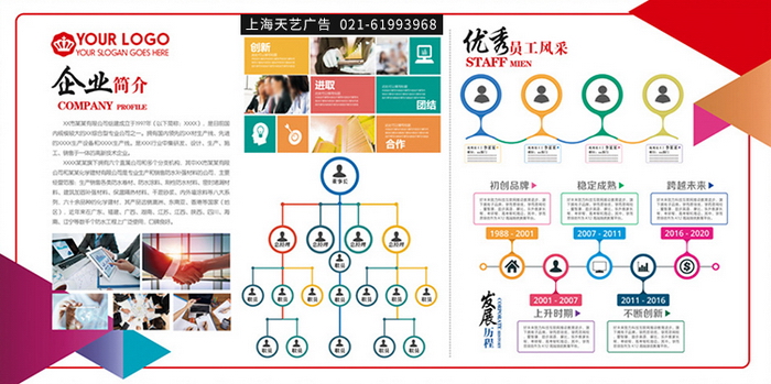 公司組織架構文化牆